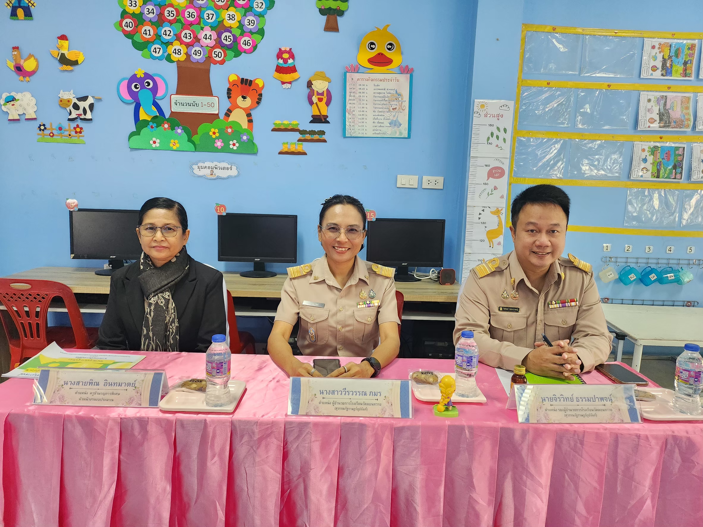 รูปภาพที่ 2